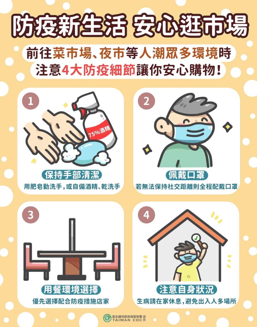 防疫生活
