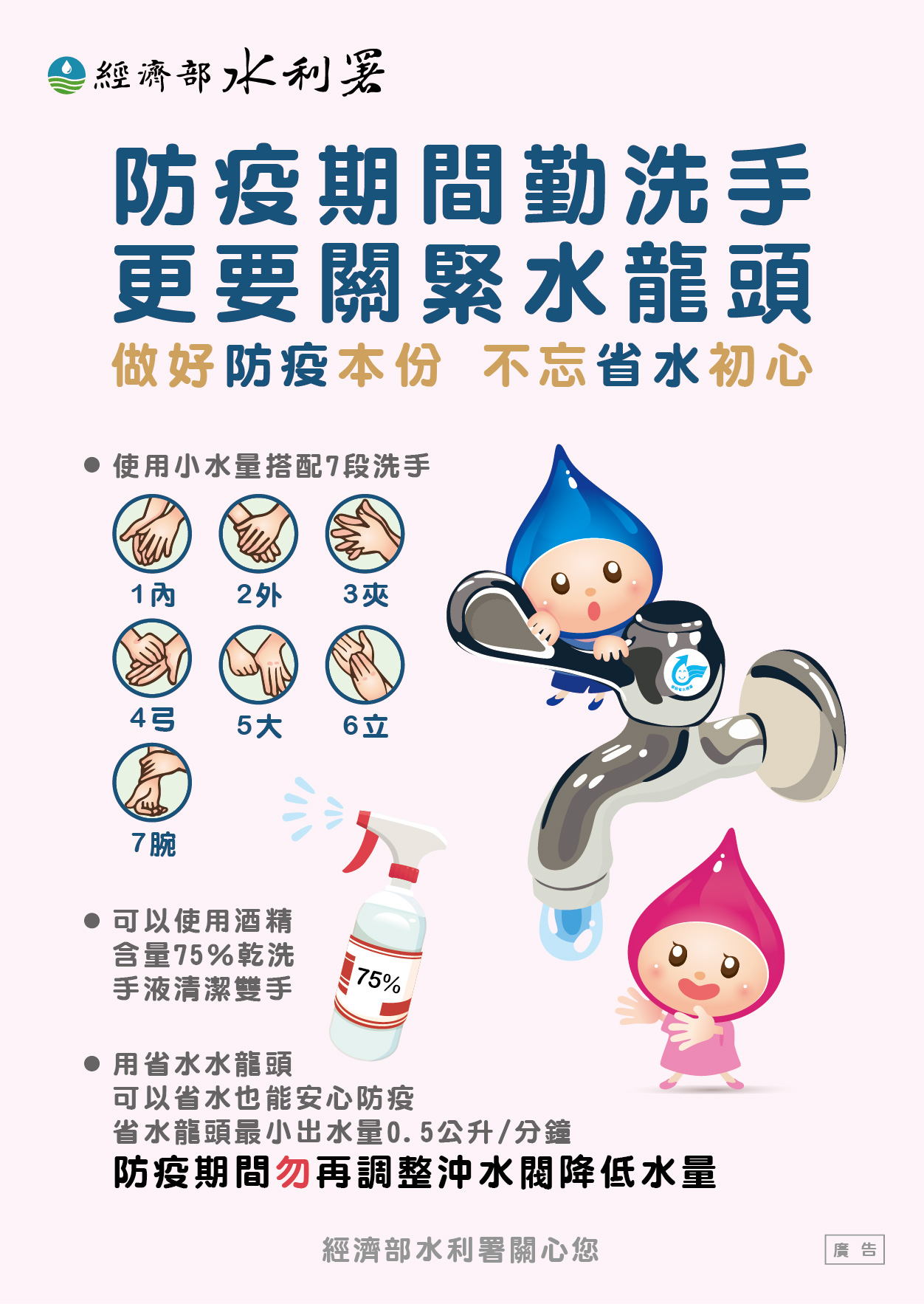 防疫期間勤洗手也要關水龍頭