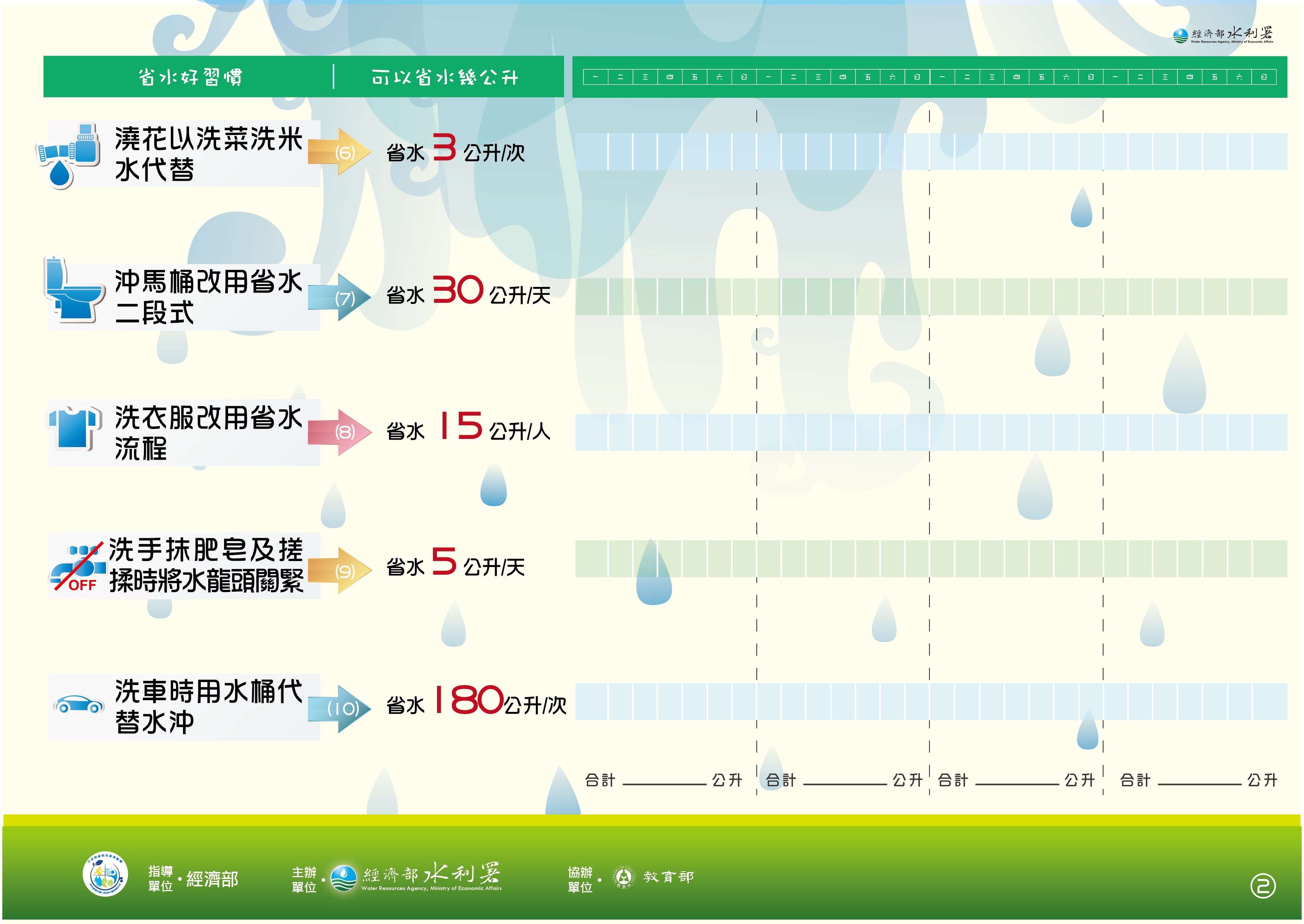 十大省水2