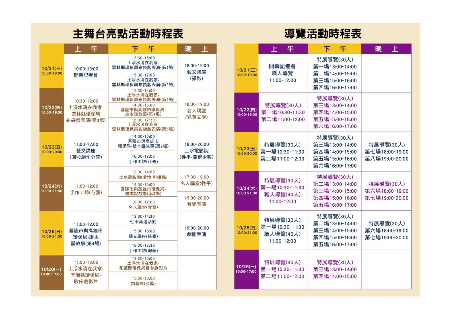 時程
