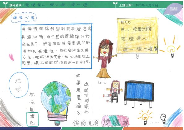 優勝作品