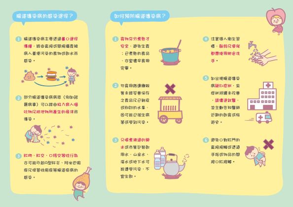 腸病毒