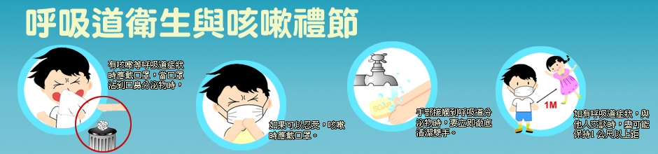 咳嗽禮節
