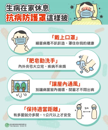 在家休息