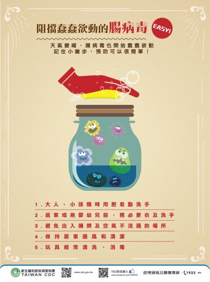 腸病毒海報
