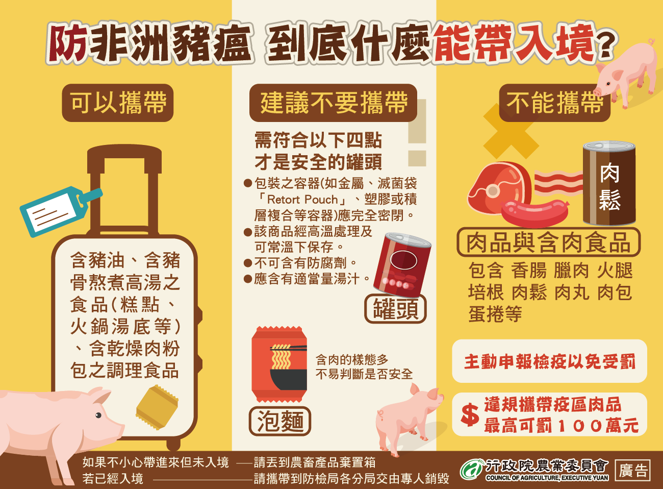 非洲豬瘟