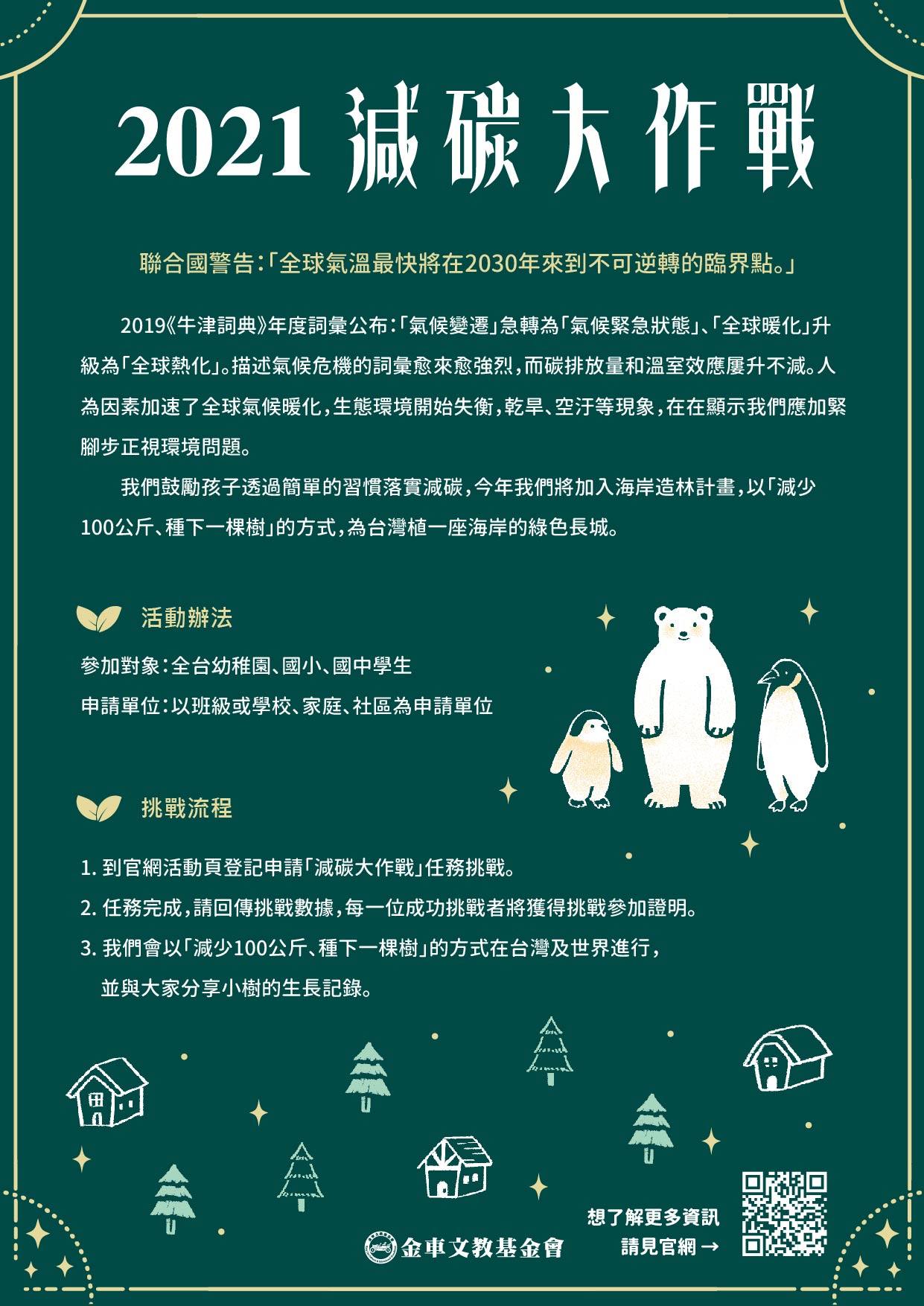 2021減碳大作戰