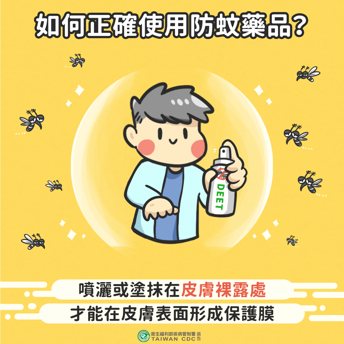 正確使用防蚊液