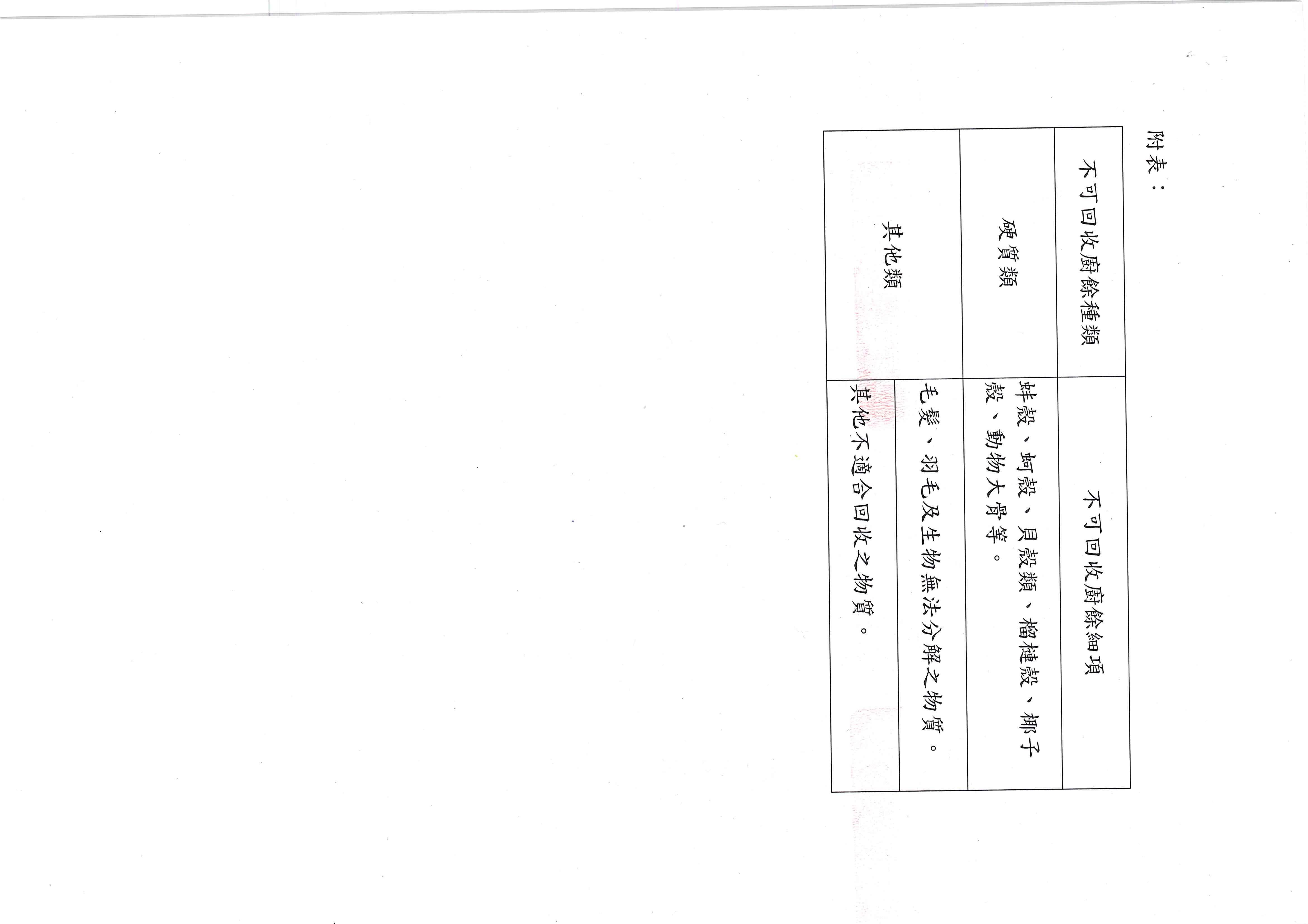 廢棄物清理法第12條第2項規定_頁面_2