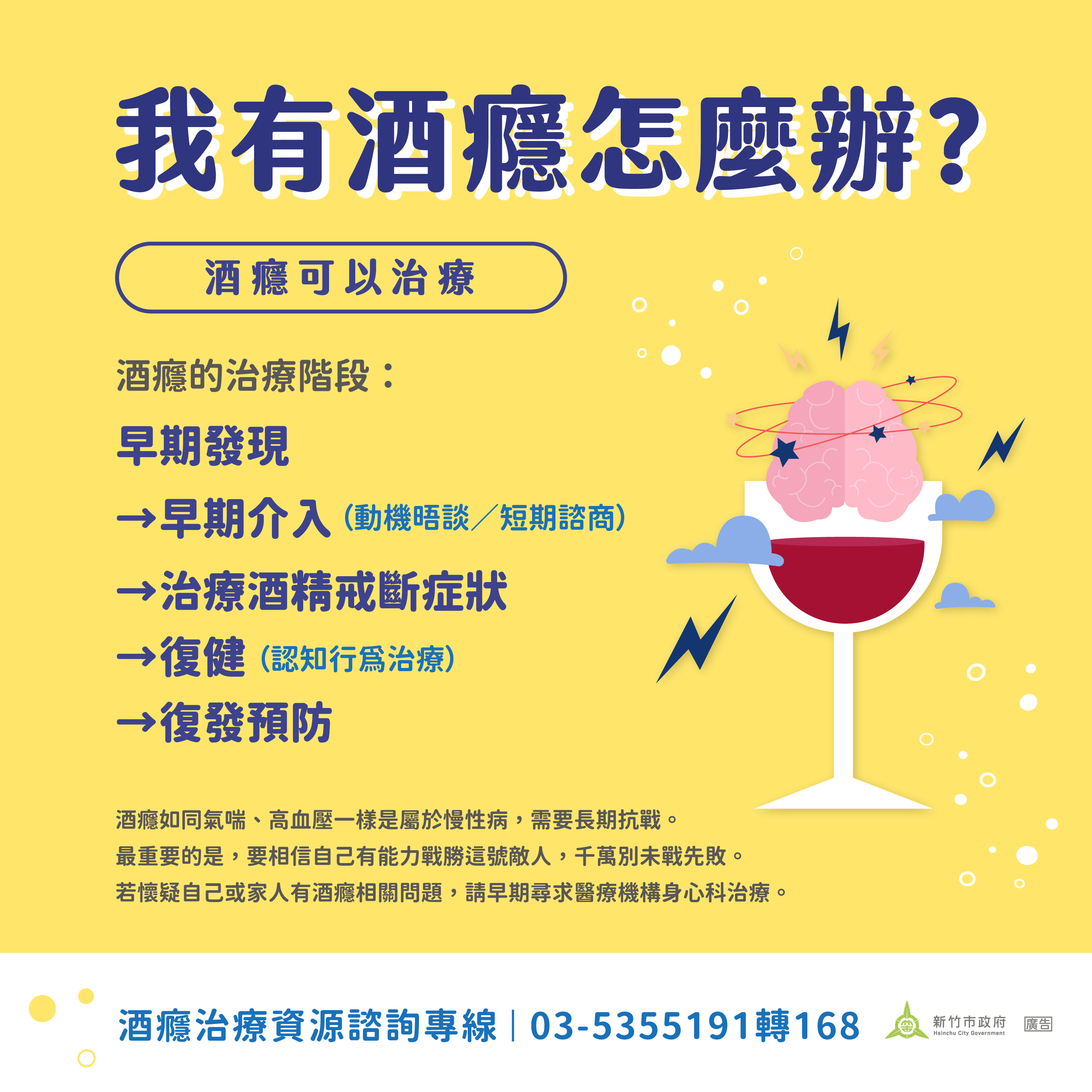 我有酒癮怎麼辦