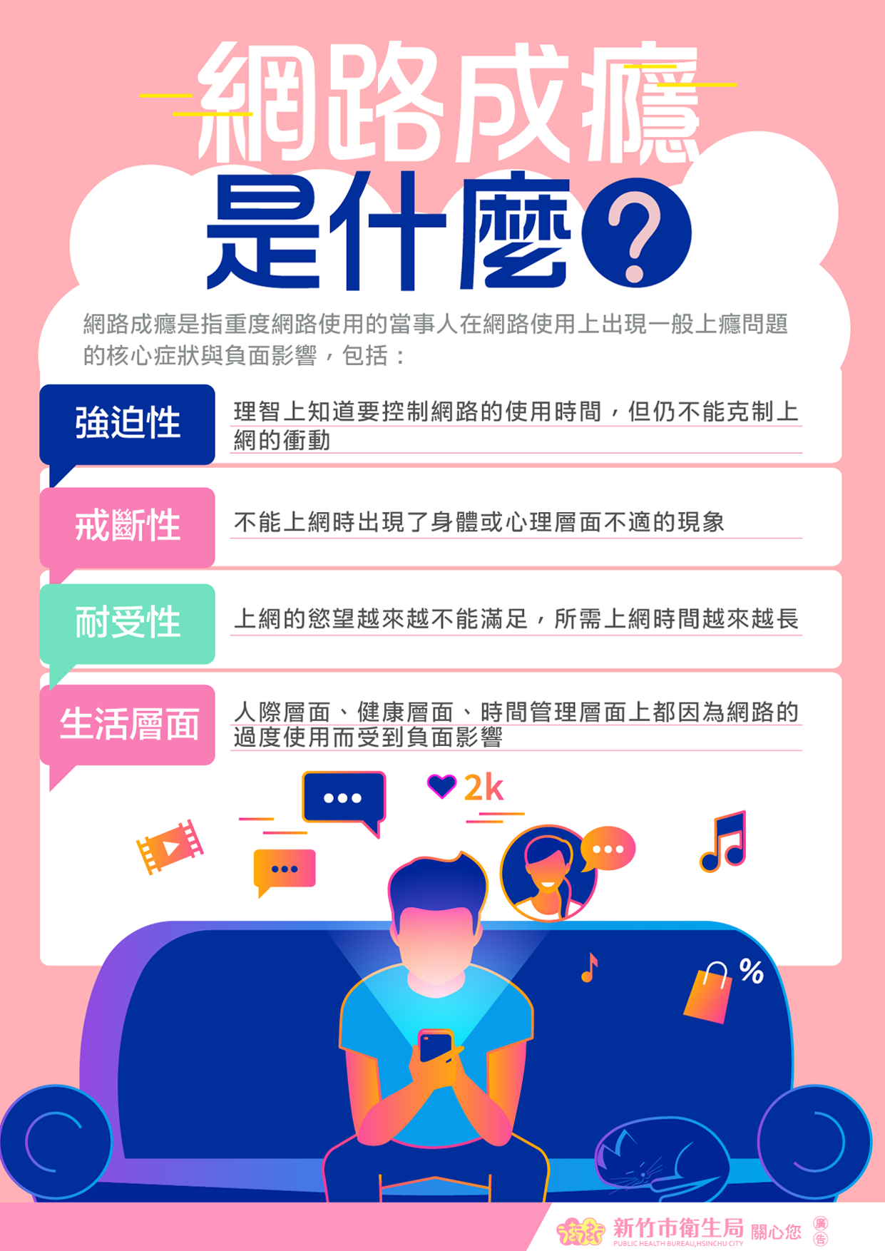 1網路成癮是什麼
