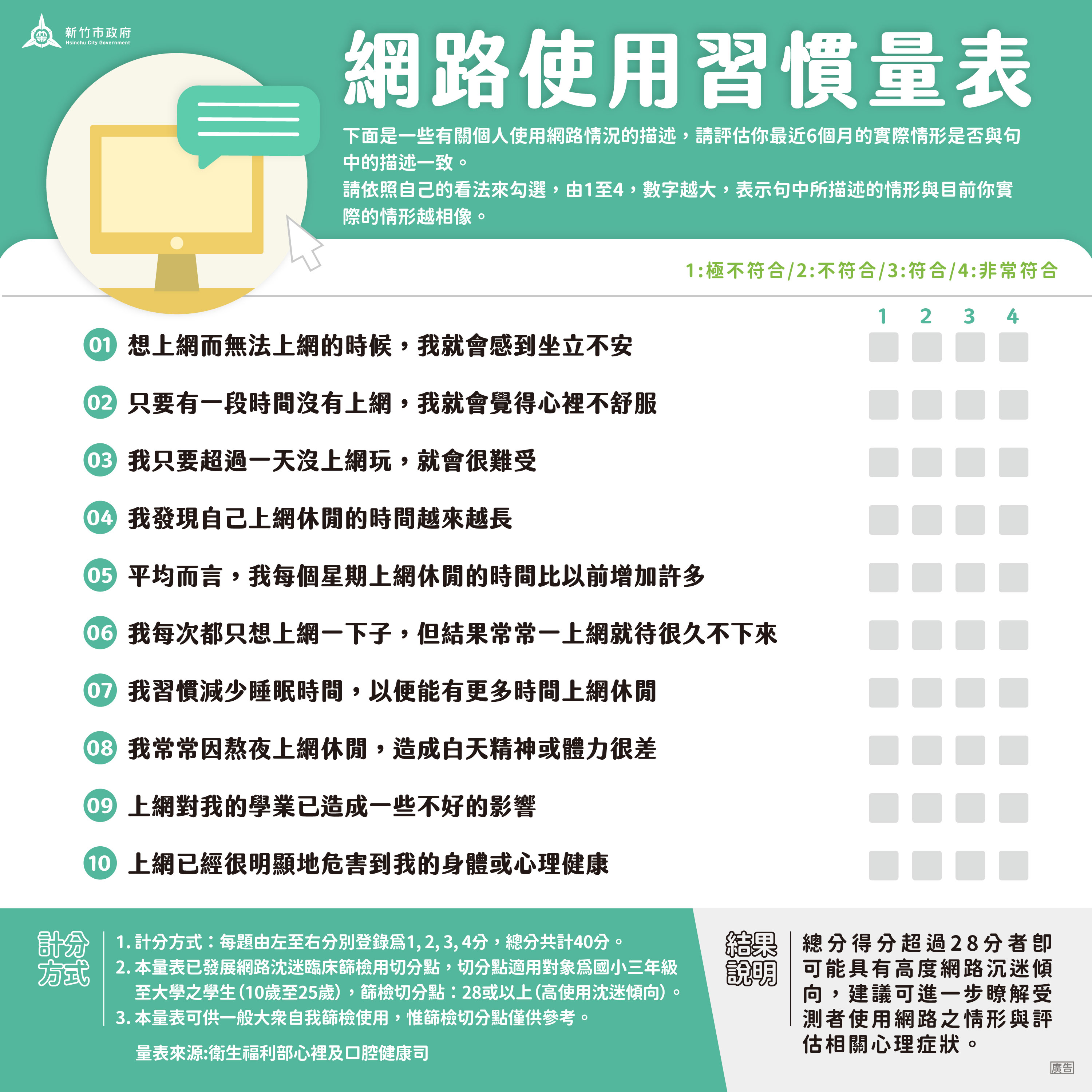 5網路使用習慣量表