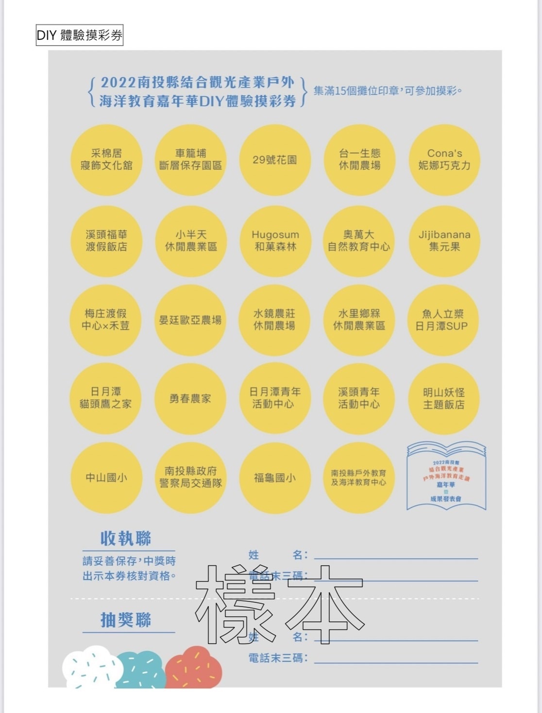 「2022南投縣結合觀光產業戶外海洋教育走讀嘉年華暨成果發表會」3