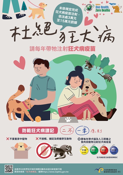 杜絕狂犬病─請每年帶牠注射狂犬病疫苗宣導海報