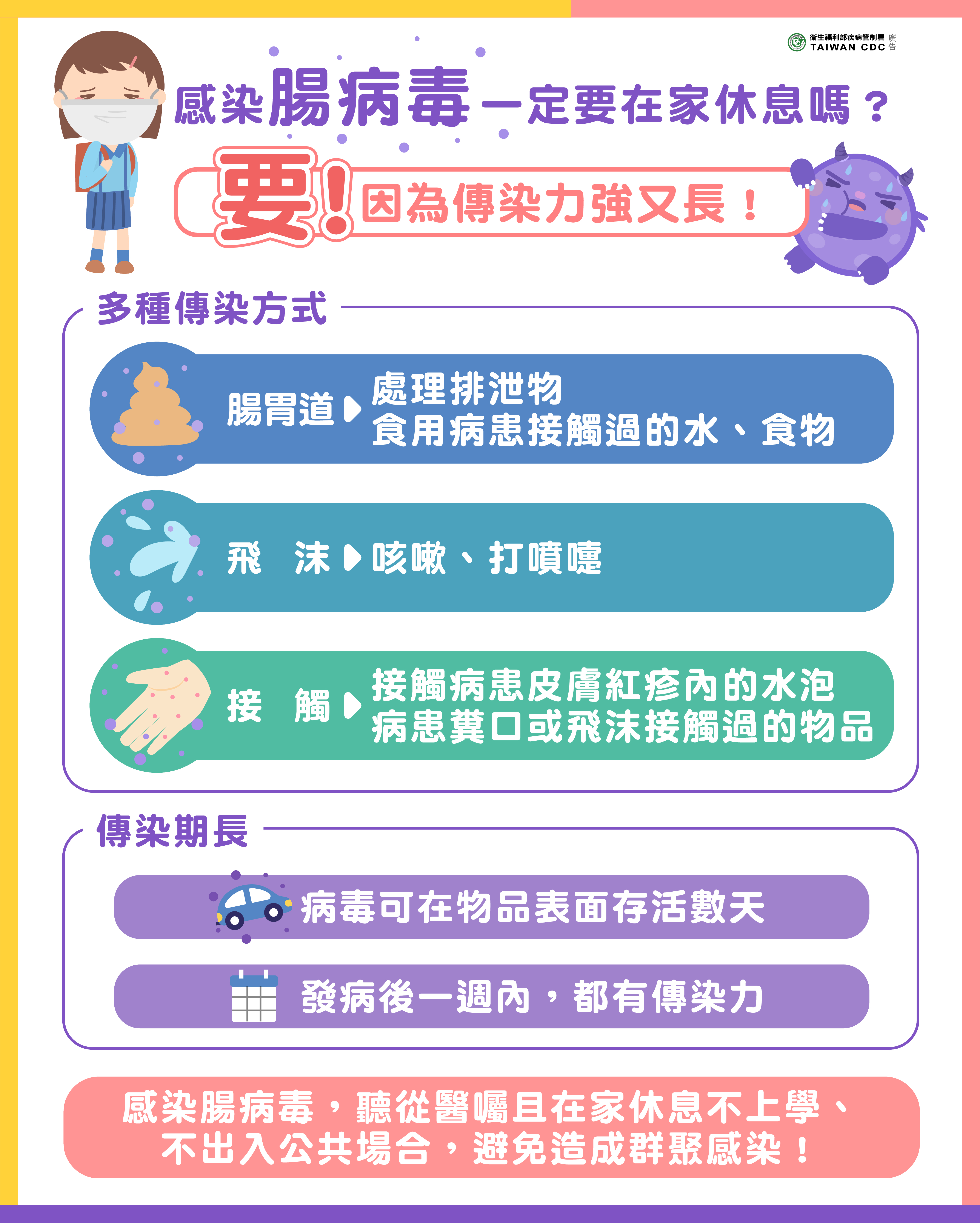 感染腸病毒一定要在家休息