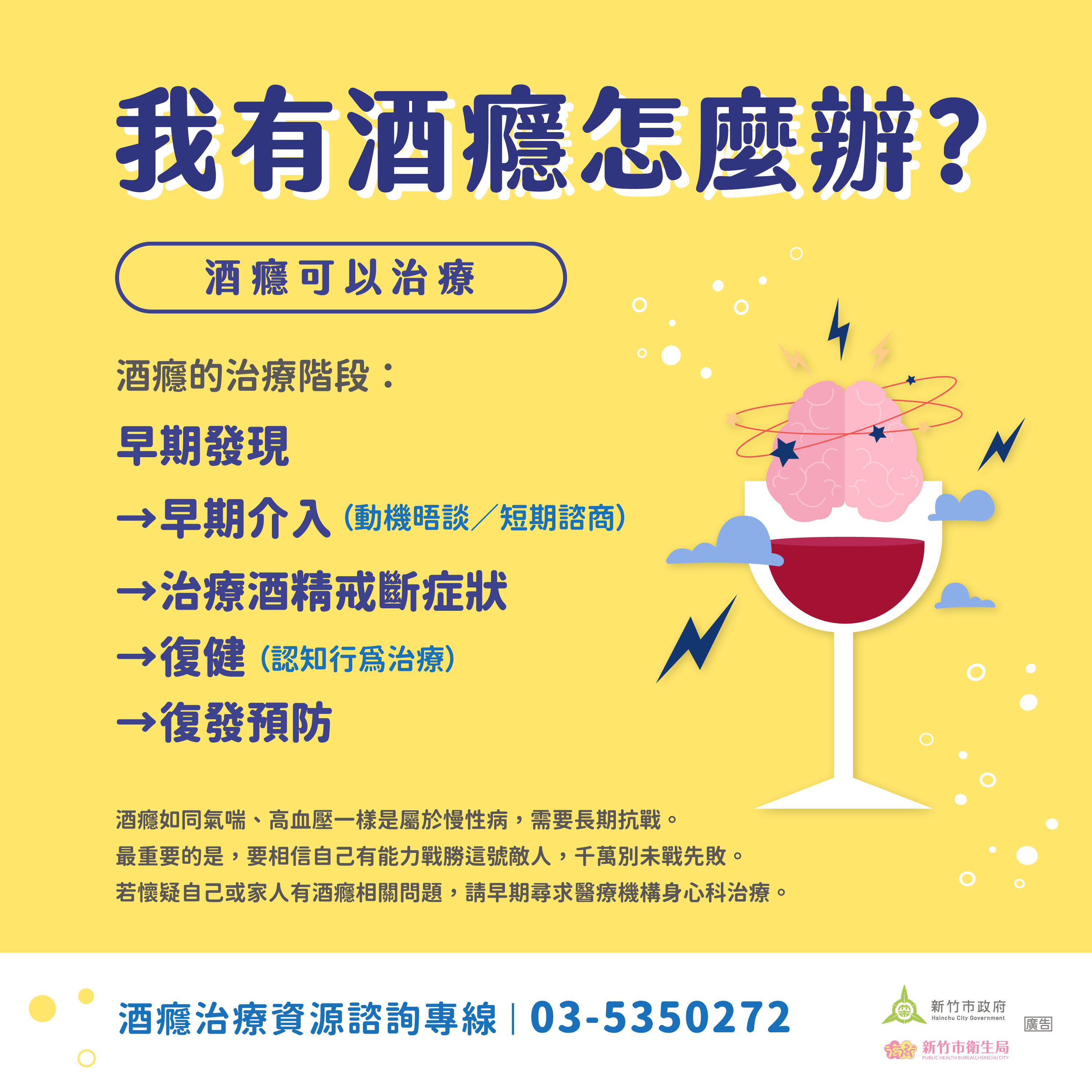 我有酒癮怎麼辦？
