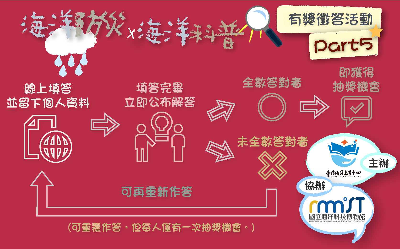 臺灣海洋教育中心112年有獎徵答活動海報_頁面_3