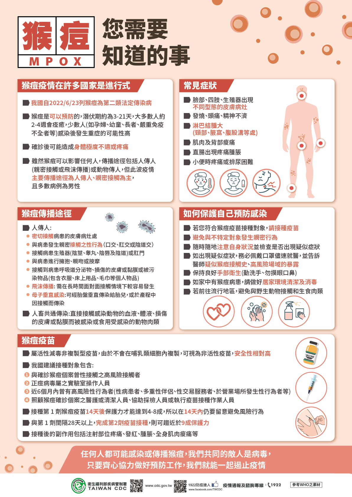 猴痘：您需要知道的事