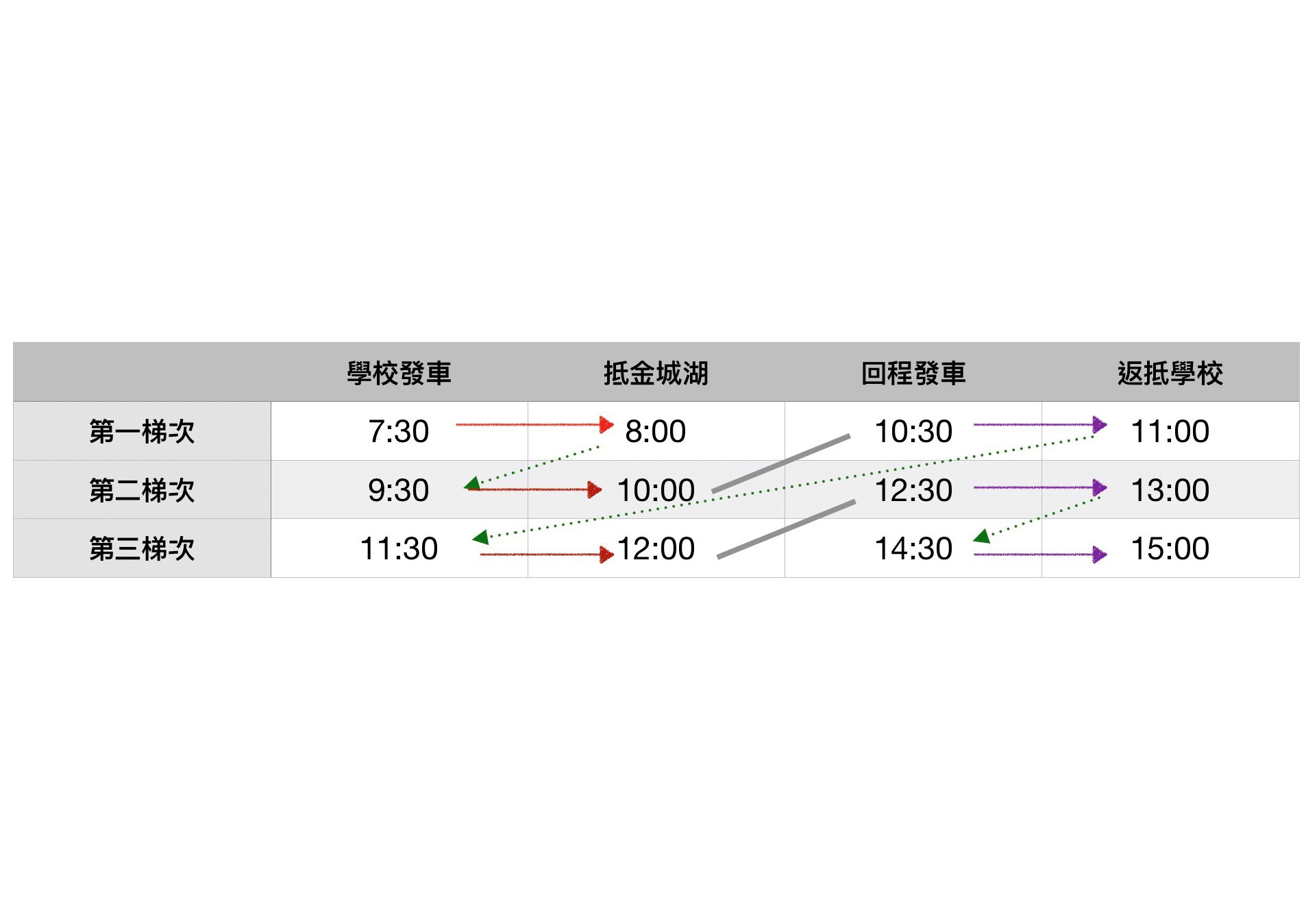 接駁車時間