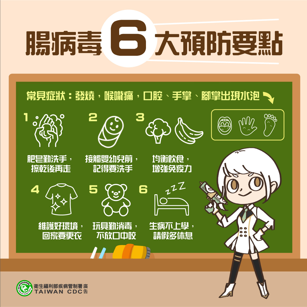 腸病毒宣導1