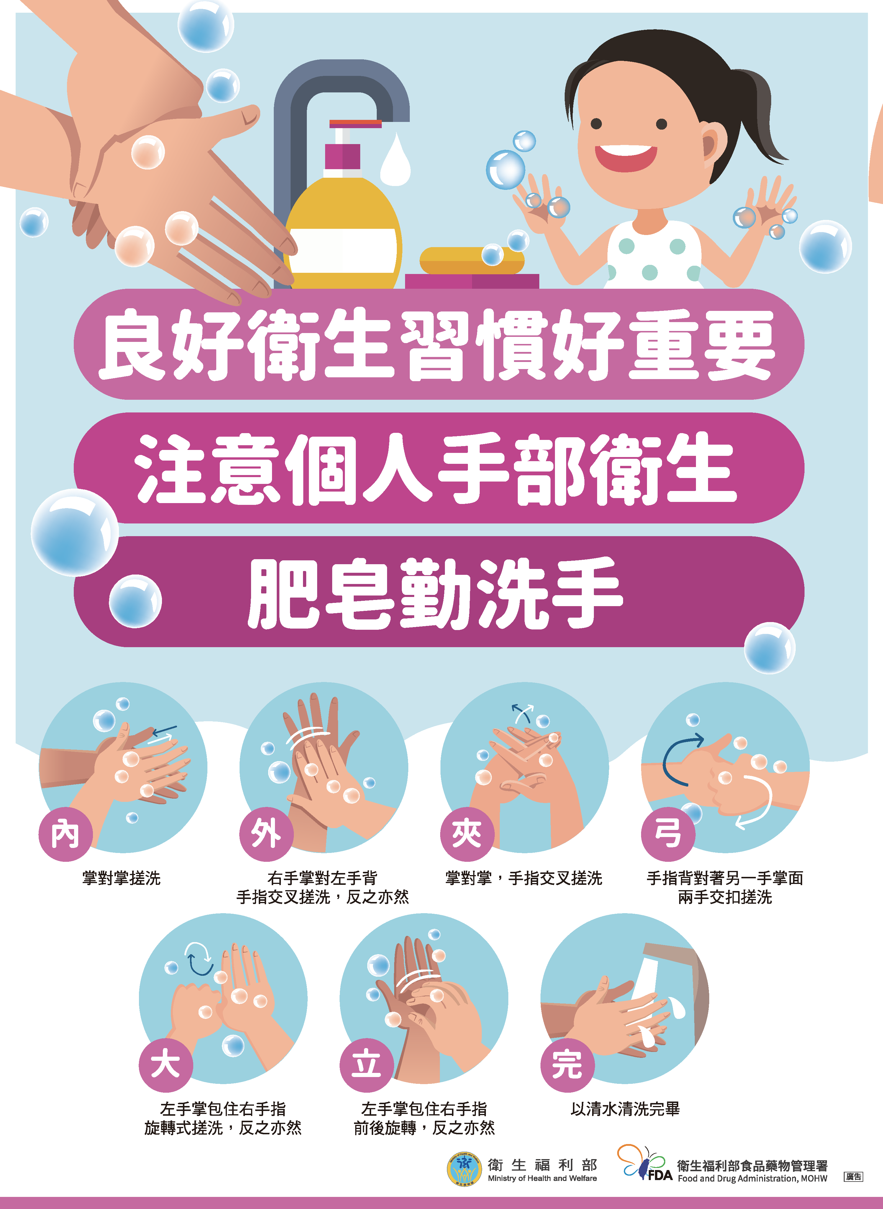 良好衛生習慣