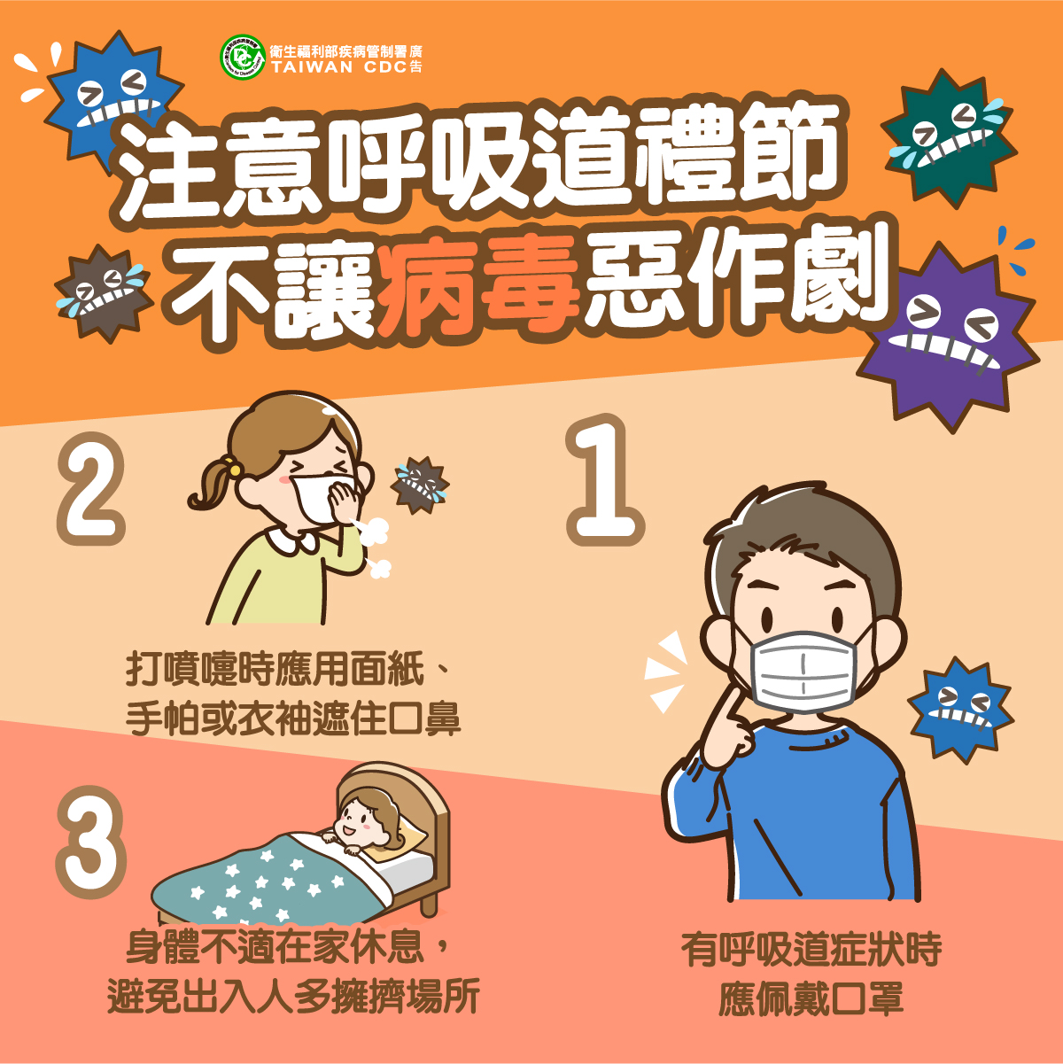 注意呼吸道禮節