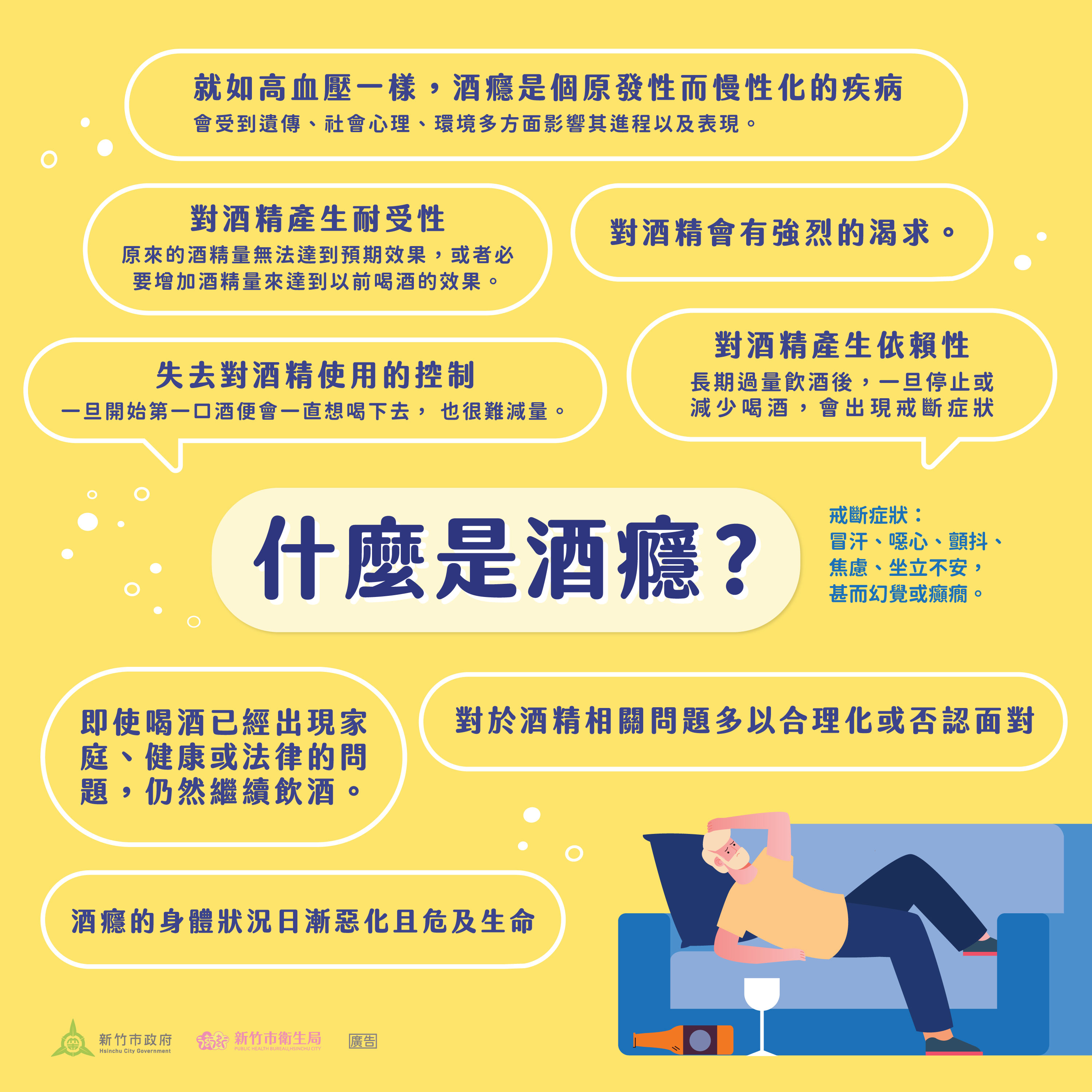 附件一什麼是酒癮？