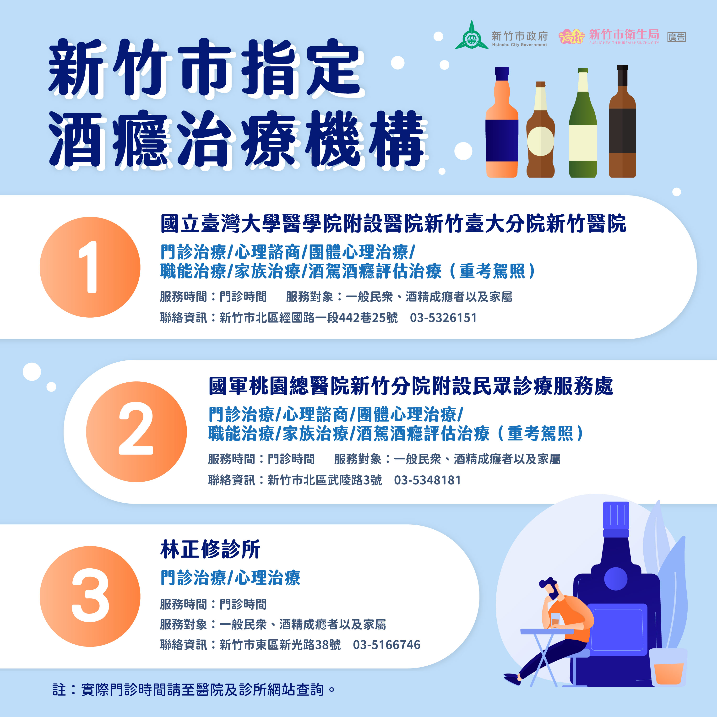 新竹市指定酒癮治療機構