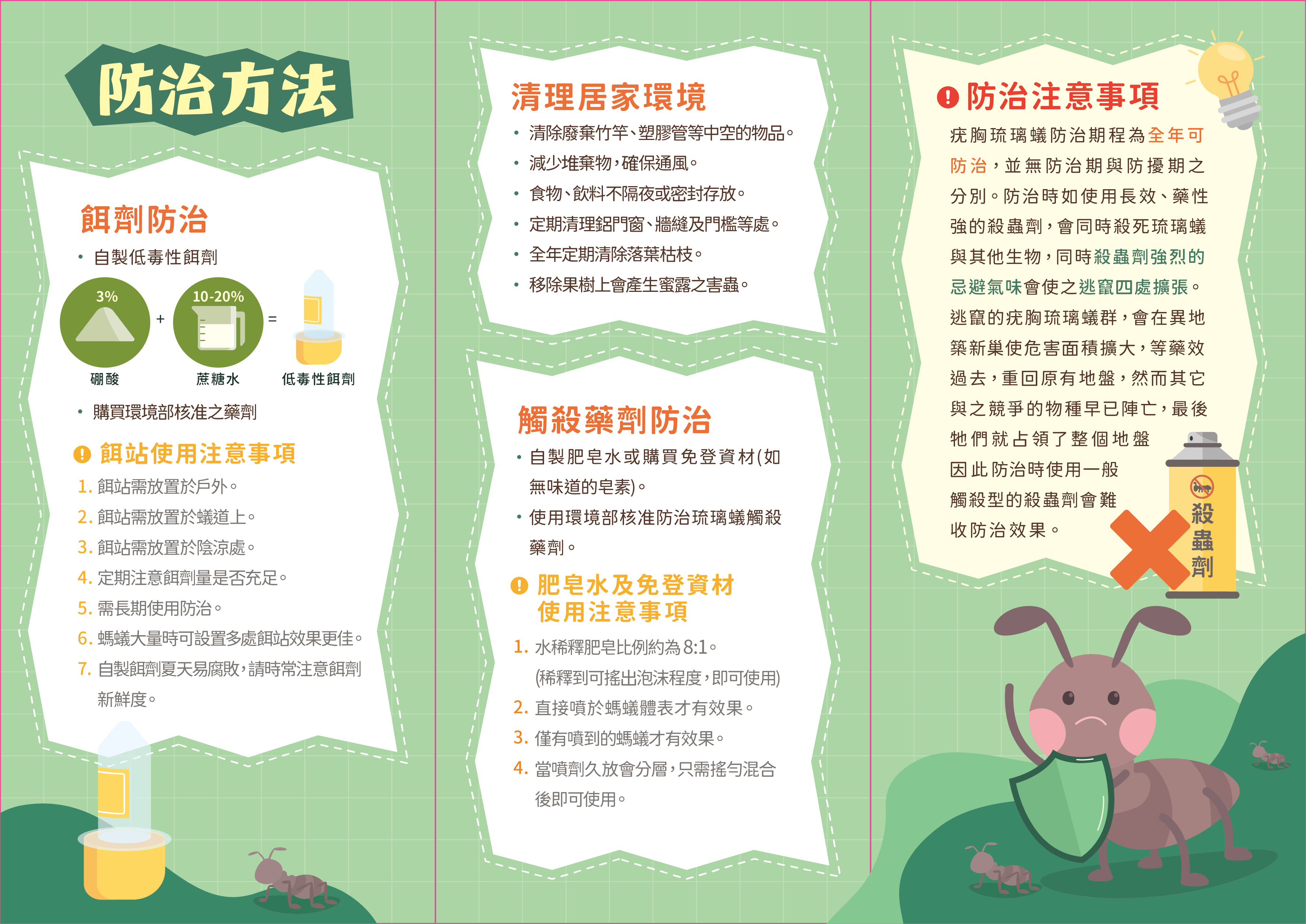 「認識疣胸琉璃蟻與防治方法」防治宣導