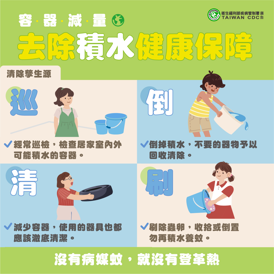 登革熱防疫